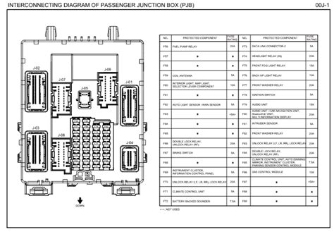 Diagram Wiring Diagram For Mazda Bt Mydiagram Online