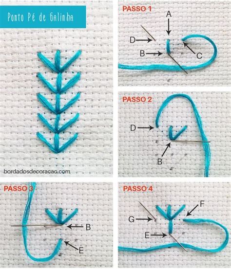 Aprende C Mo Hacer Las Puntadas B Sicas Para Comenzar A Bordar Haz