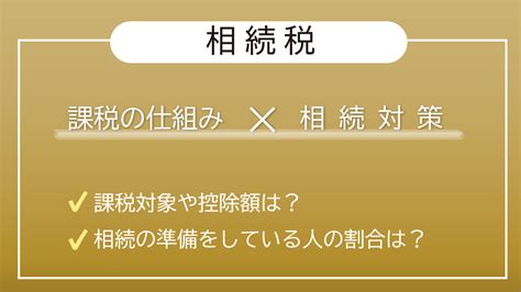 Nisa、押さえておくべき3つのポイントは？ 動画版 ｜動画で投資の基本を学ぶ｜野村の金融経済教育サイト「fin Wing」