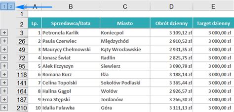 Grupowanie W Excelu Poradnik Excel