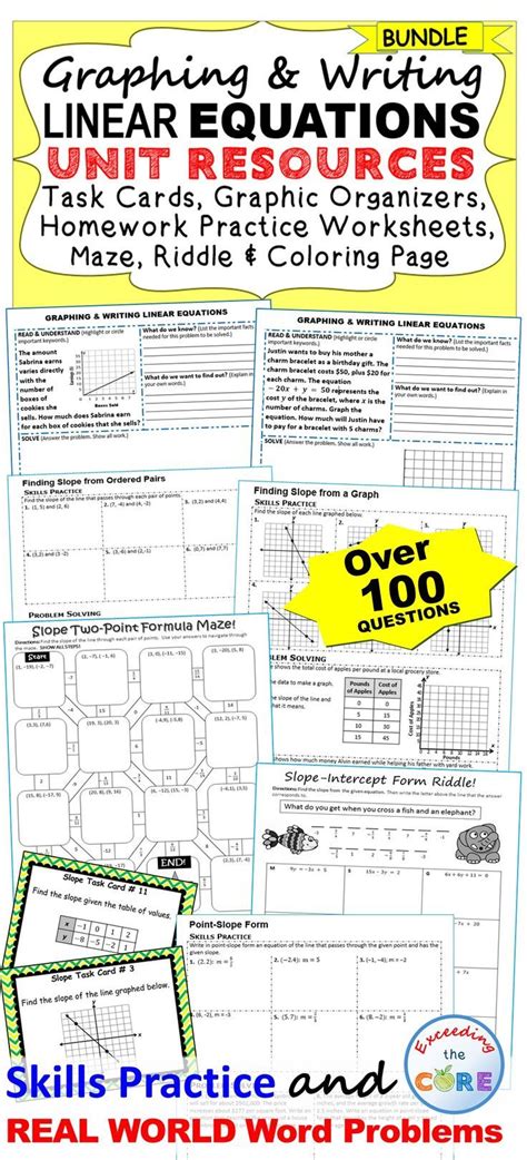 Graphing And Writing Linear Equations Slope Bundle 40 Task Cards 10 Problem Solving Graphic