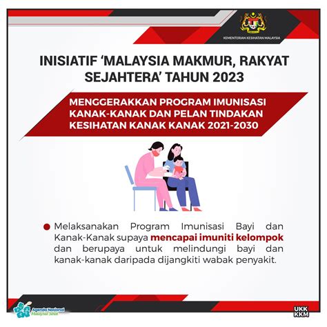 Kkmalaysia On Twitter Di Samping Itu Kkm Akan Melaksanakan