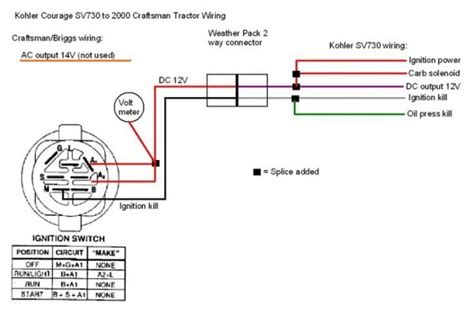 Wiring Lawn Mower Ignition Switch