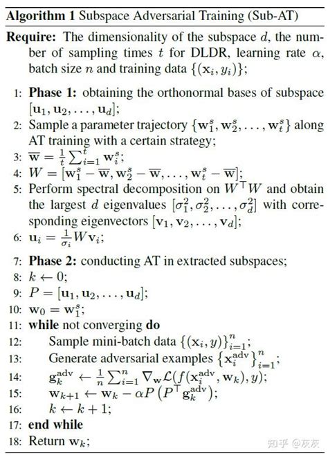 Cvpr Subspace Adversarial Training