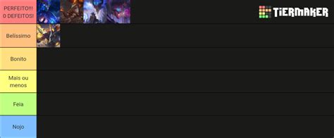 Aurelion sol All Skins Tier List (Community Rankings) - TierMaker