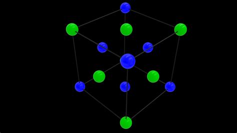 3D Argon Crystal Structure - TurboSquid 2215776