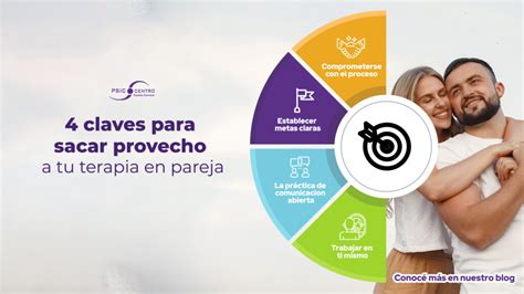 Consejos Para Terapia De Pareja ¿cómo Aprovechar Sus Sesiones