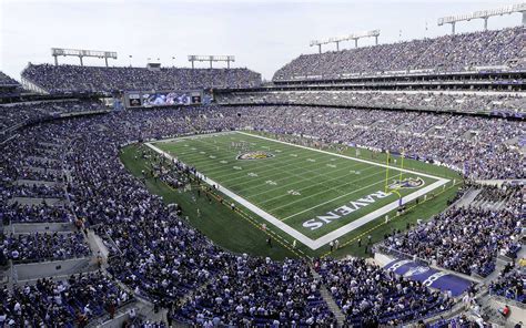 Baltimore Ravens Screensavers and Wallpaper (72+ images)