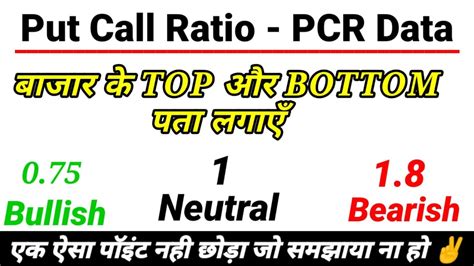 Put Call Ratio Pcr Data Analysis How To Use Pcr Data In Intraday