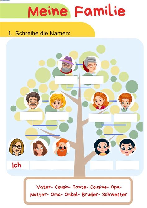 Meine Familie Ficha Interactiva German Language Learning Learn