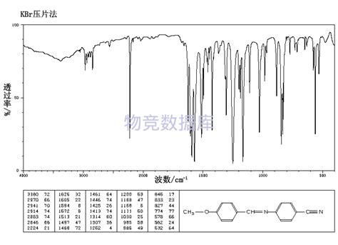 4 4 甲氧亚苄基氨基 苄腈4 4 Methoxybenzylideneamino Benzonitrile13036 19