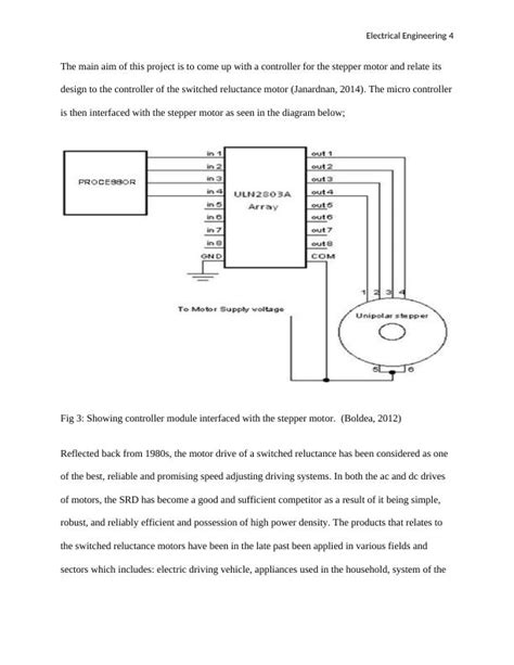 Switched Reluctance Motor Design and Control Strategies - Desklib