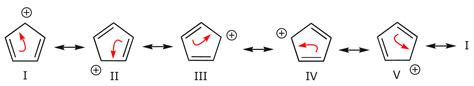 Delocalization Of Electrons Chemistry Libretexts