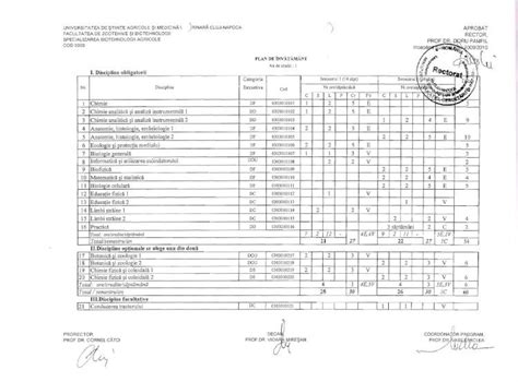 Pdf Mire N Dac Usamvcluj Rodac Usamvcluj Ro Data Evaluare