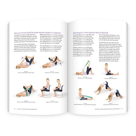 Mua Sacroiliac Pain: Understanding the Pelvic Girdle Musculoskeletal