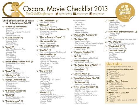 Oscar Nominees Printable List