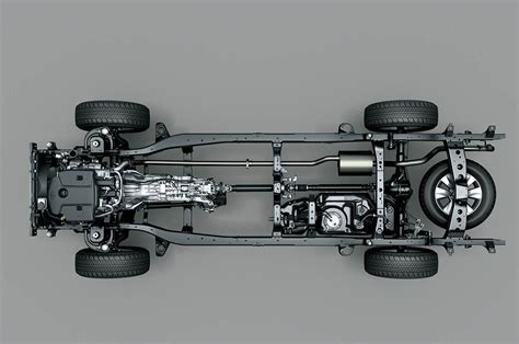 Types Of Car Chassis Explained Different Types Of Car 55 Off