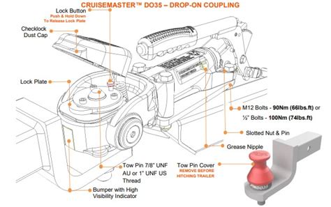 Trailer Coupling Maintenance Cruisemaster