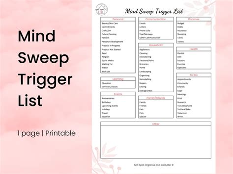 Mind Sweep Trigger List Brain Dump Planning Productivity Planner