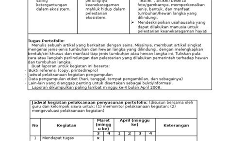 Detail Contoh Portofolio Siswa Sd Kelas Koleksi Nomer