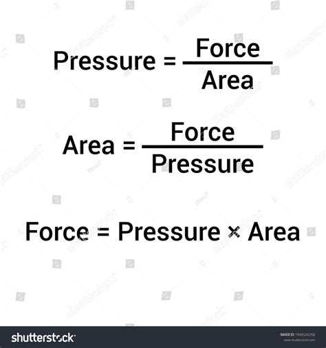 force area and pressure formula - Royalty Free Stock Vector 1946526358 ...