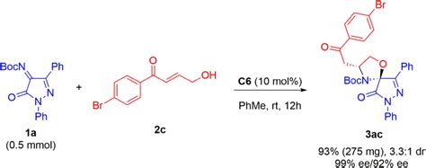 Organocatalytic Asymmetric Synthesis Of Oxazolidino Spiropyrazolinones