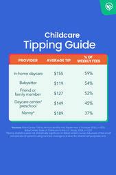 babycenter babycenter profile pinterest