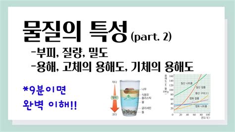 중2 과학 물질의 특성 L 부피 질량 밀도 L 용해 고체의 용해도 기체의 용해도 Youtube