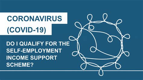 Coronavirus Do I Qualify For The Self Employment Income Support Scheme