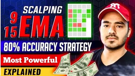 Scalping Strategy And Ema Best Ema Crossover Strategy