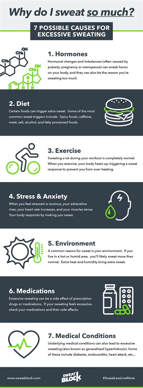 Why Do I Sweat So Much 7 Common Causes Of Excessive Sweating