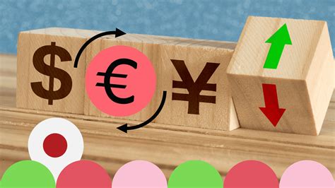 Convertisseur Yen Japonais Euro Dollar Yuan