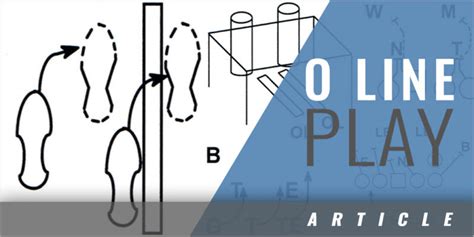 Offensive Line Play And Fundamentals Coaches Insider