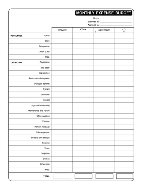 Itemized List Of Expenses Template