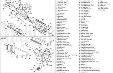 Ar 15 Schematic Parts List
