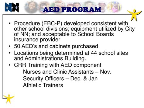 Ppt Automatic External Defibrillator Aed Program Powerpoint