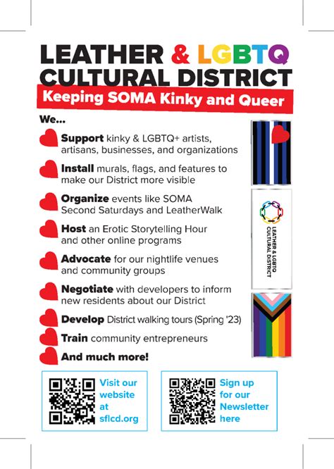 Postcard 2022 LEATHER LGBTQ Cultural District