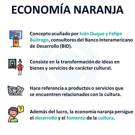 Economía Naranja Economipedia