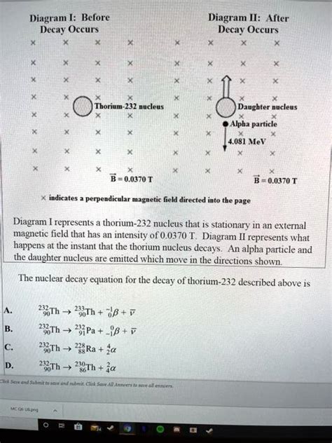 Solved Diagram Belore Decay Occurs Diagram Ii After Decay Occurs