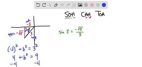 Solved If Cost And Is In Quadrant Iii Find The Exact Values Of All