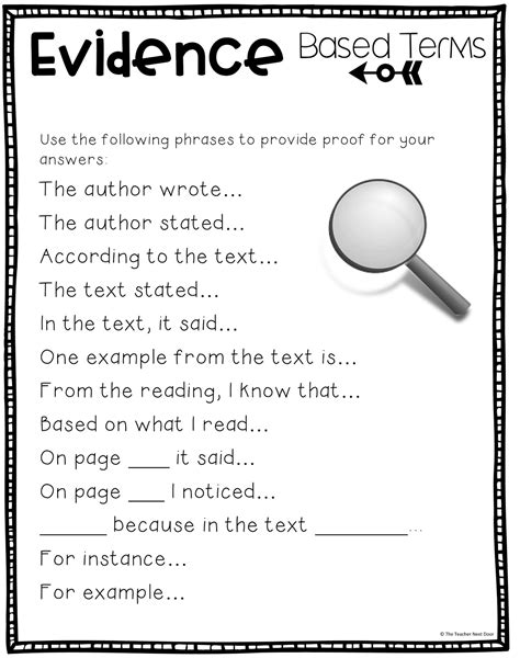 Citing Text Evidence Activity