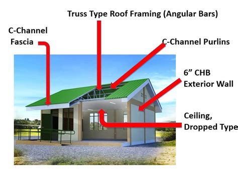 2020 New Deped School Building Designs Teacherph