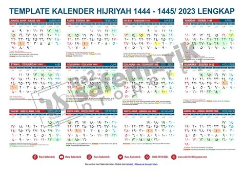 Desain Kalender Lengkap Masehi Hijriah Jawa Free Cdr Off