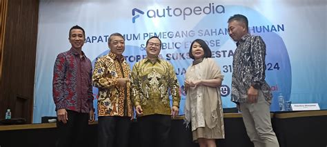 Tahun 2024 ASLC Pacu Ekspansi Dealer Mobil Bekas Caroline Id