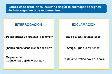 El Blog De Tercero Los Signos De Interrogaci N Y De Exclamaci N