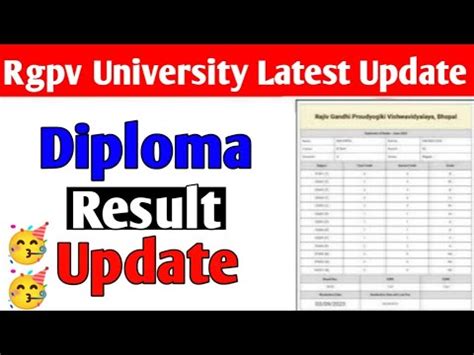 Rgpv Diploma Result Update Dont Miss YouTube