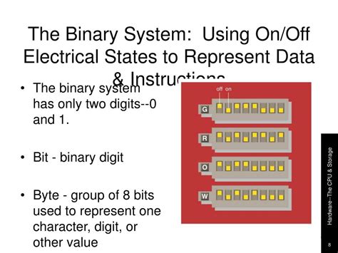 Ppt Using Information Technology Powerpoint Presentation Free Download Id 3549317