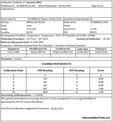 Calibration Certificate Pressure Gauge