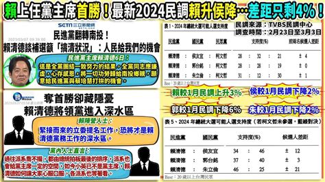 94要客訴／民調賴升侯降差4！王時齊：侯一月就開始下滑 2022 縣市長九合一選舉｜yahoo奇摩新聞