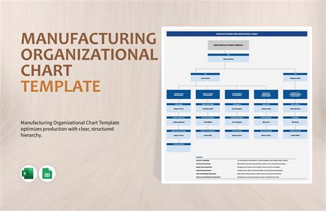 Organizational Chart For Manufacturing Company Template In Word